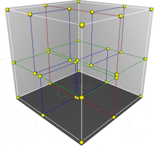 3dtree