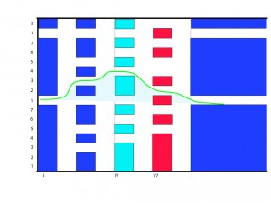 The maze-like level design