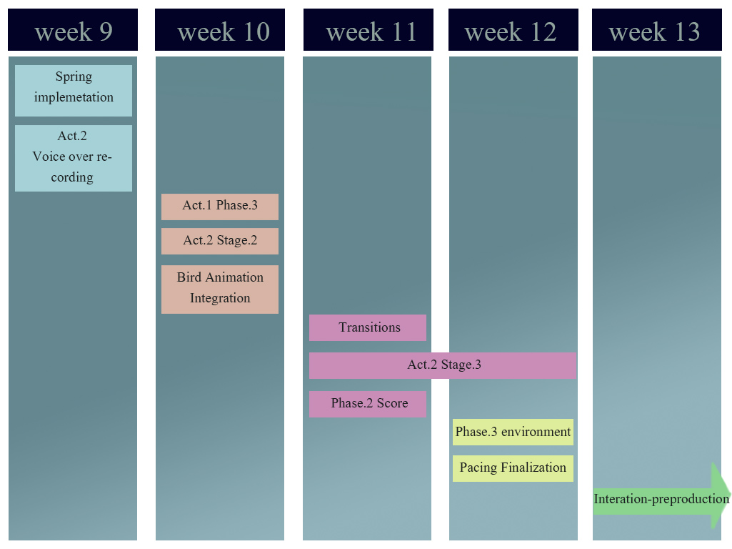 schedule%e6%8b%b7%e8%b2%9d