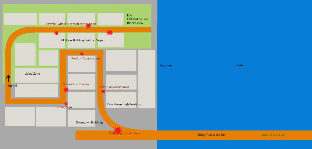 DrivingMAp_Double Vision