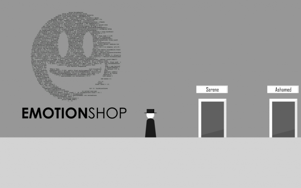 Emotionshop Museum