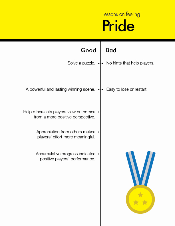 Cheatsheet-Proud