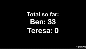 The score difference widens with subsequent rounds, and Teresa has to bet a higher score in the next round despite her poor performance in order to have a chance of catching up. This generates greater unhappiness within her. 
