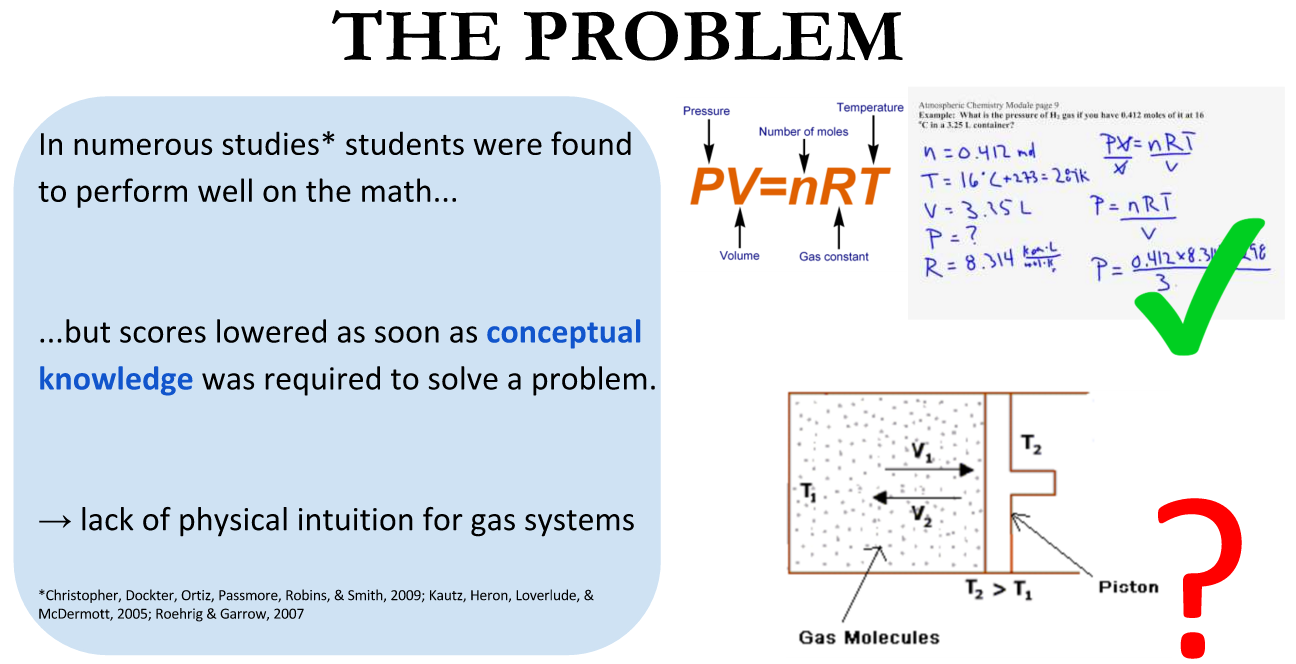 Entropy_pitch_problem