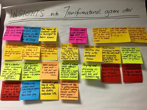 Collecting our insights on transformational game development throughout the semester to go in a final deliverable document.