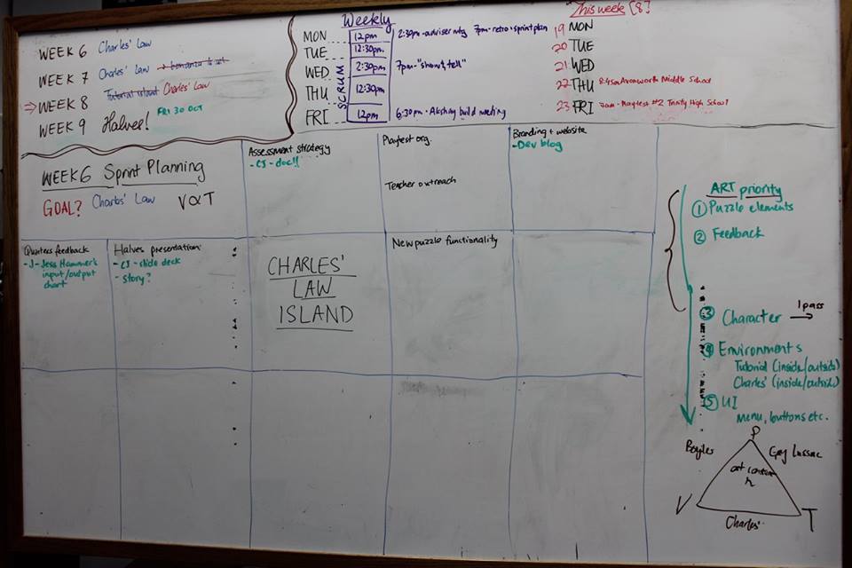 Sprint planning for week 6 on our whiteboard.