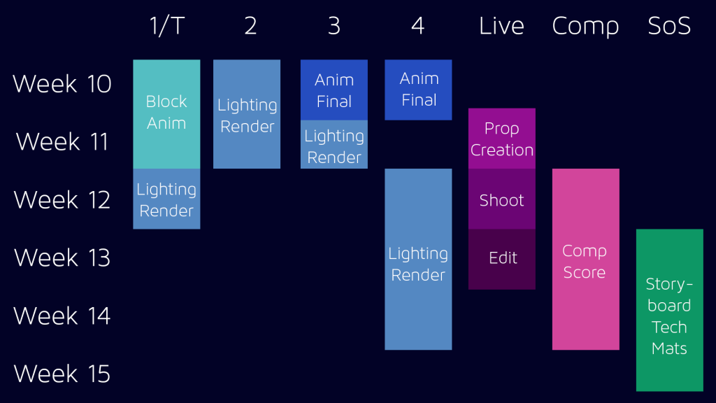 Schedule1-Halves