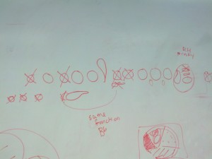 Flute buttons reference
