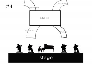 Stage Design