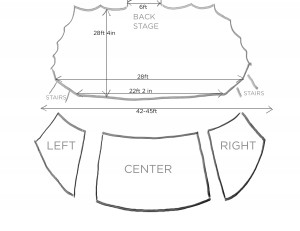 Stage layout