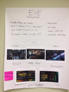 Eve Offline