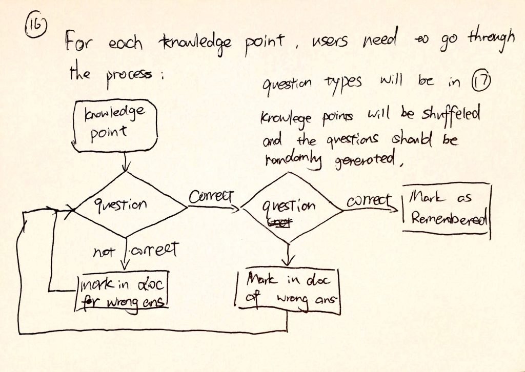 vocab_storyboard_page_3