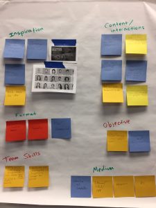WEEK 1: Composition box