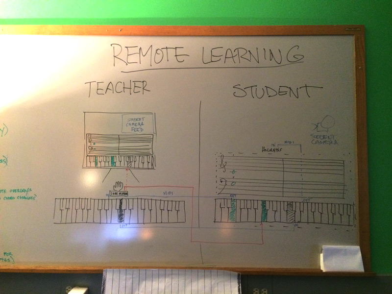 Remote learning sketch