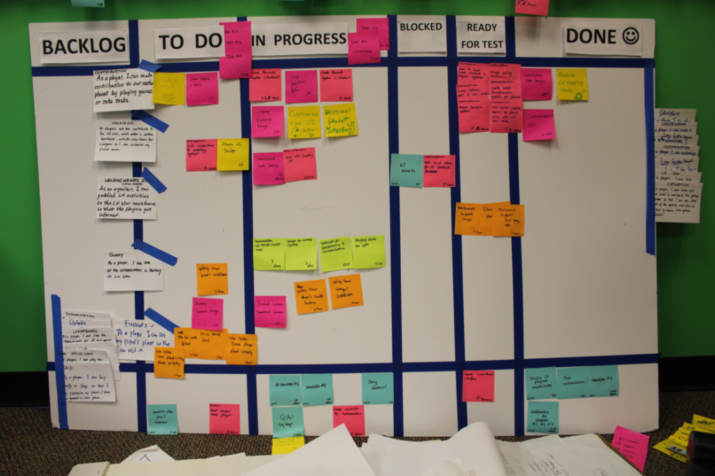 Our Scrum board during week 10.