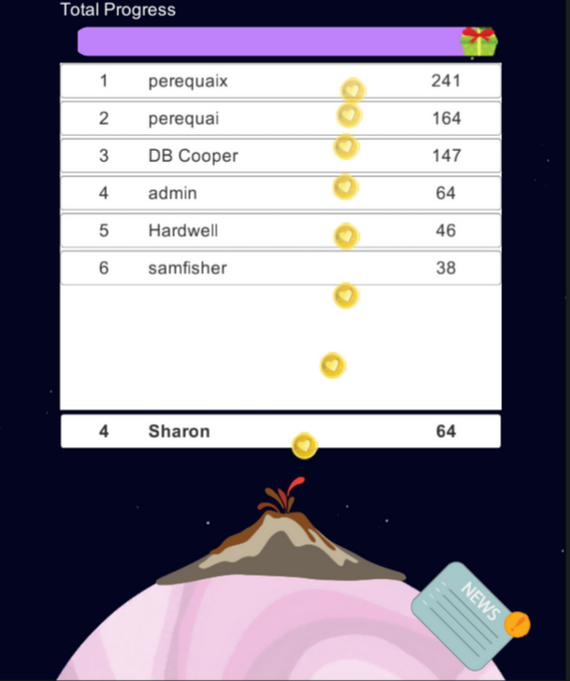 Coin animation and progress bar for wishing volcano, created by Sam this week.