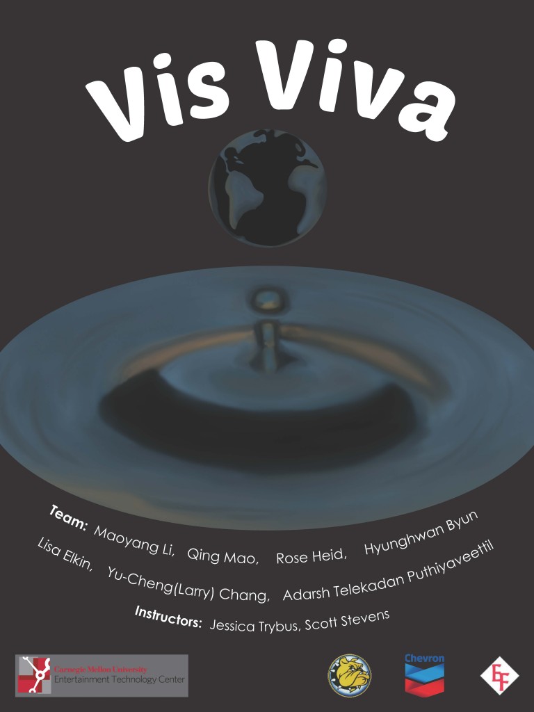 visviva_poster(final)