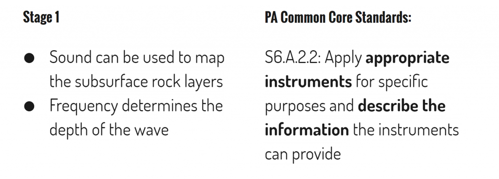 CoreStandards1