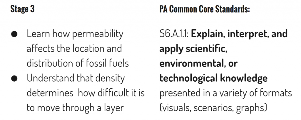 CoreStandards3