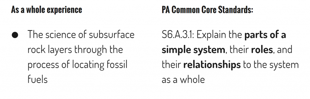 CoreStandards4