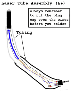 Laser tube assembly