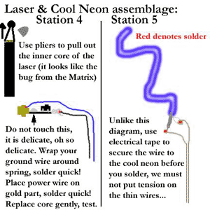 Laser rig