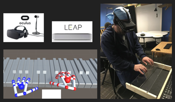 Animated hand dev